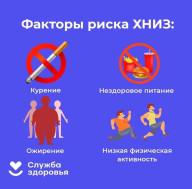 КВД о ХНИЗ